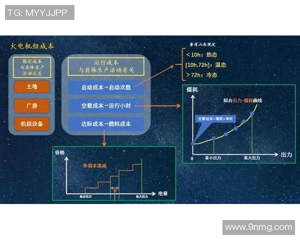 亚马尔地区的能源战略与全球市场的深远影响分析